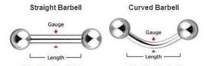 Wenkbrauwpiercing maten