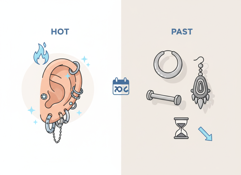 Piercing-trends 2026: wat is hot en wat is voorbij? Piercing-trends 2026: wat is hot en wat is voorbij?